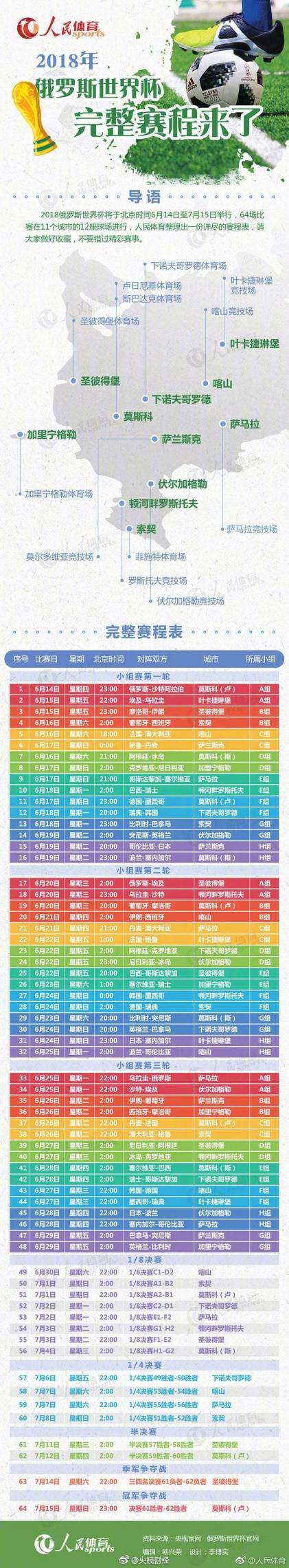 馬刺逆轉勝,文班,保羅達成里,香港赛马会,香港马会,赛马赛事,马术资讯