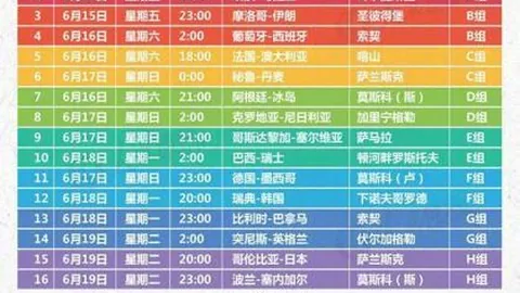 馬刺逆轉勝文班25分10板，保羅達成里程碑墨菲25+6，終結三連敗擊敗鵜鶘