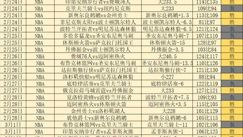 校园足球特色育人：足球塑魂，助力学生全面发展